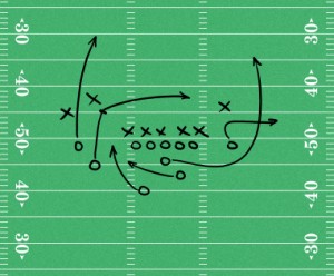 How Would You Run the Play?